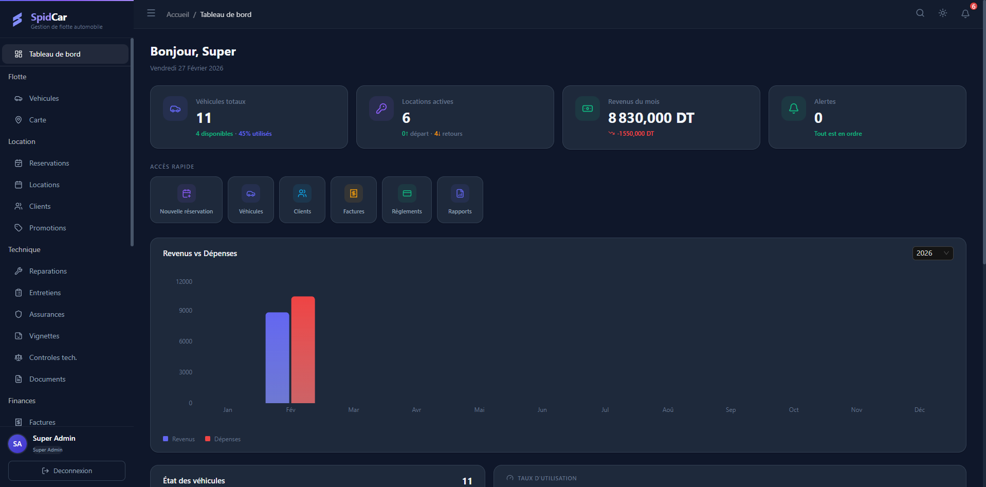 Spid Car Screenshot 3